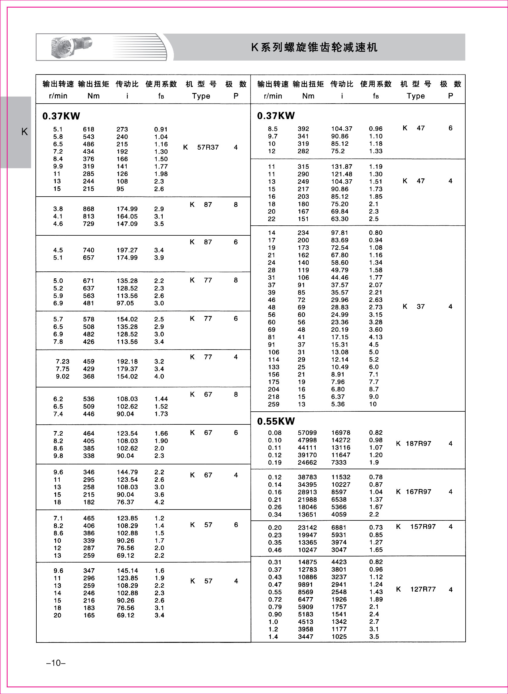 齒輪減速機(jī)樣本1-1-10.jpg