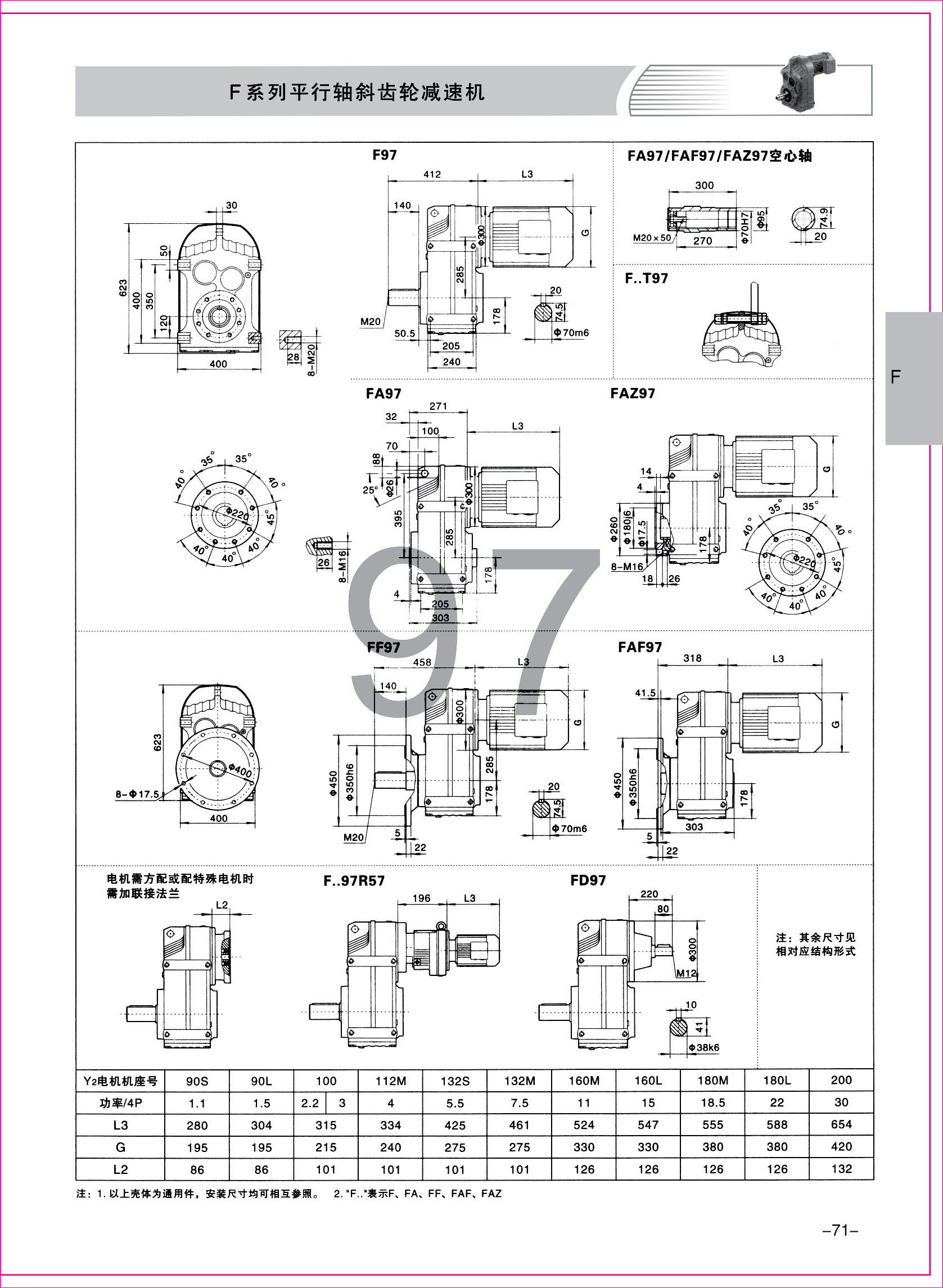 齒輪減速機(jī)樣本1-1-71.jpg